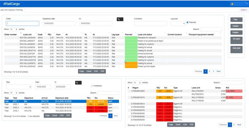 4RailCargo Dashboard